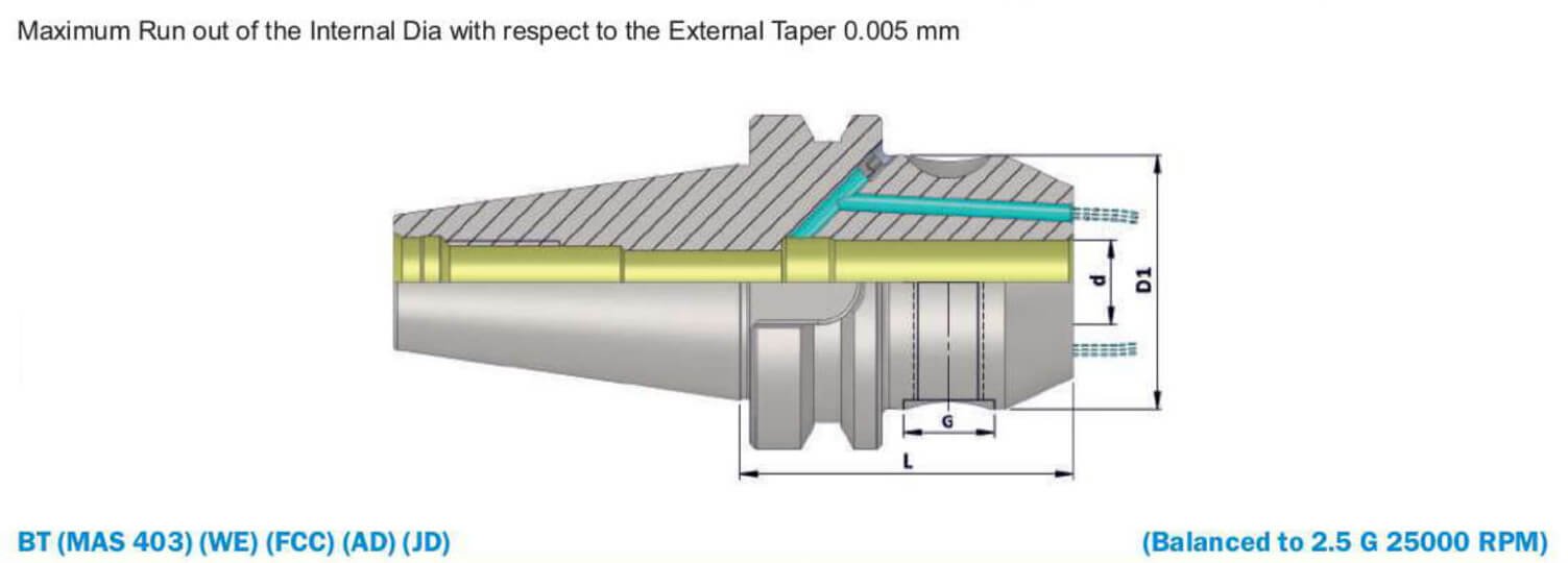 BT30 WE10 050 Weldon Type Holder With Face Coolant Channel (FCC) AD/2.5G 25000SL